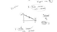 Depreciation